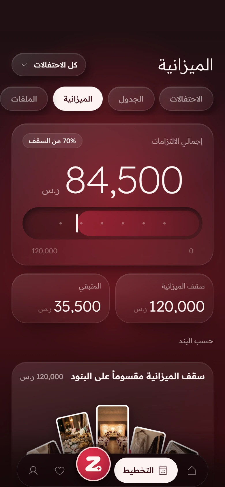الميزانية: 84,500 ر.س ملتزم بها